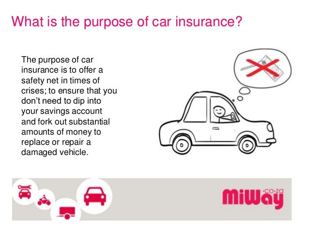 what are the main factors that determine the premiums charged for automobile insurance The purpose of automobile insurance and